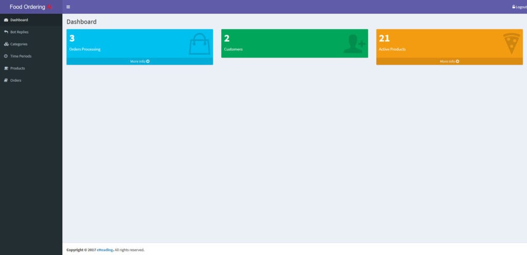 Food Ordering Chatbot - Backend Dashboard