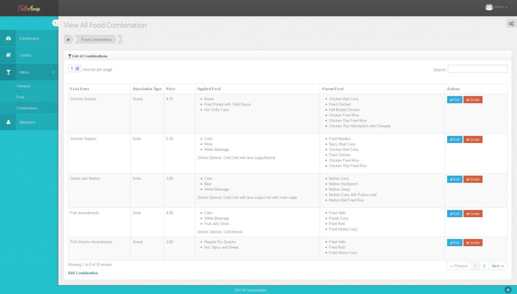TakeAway Backend - Food Combinations