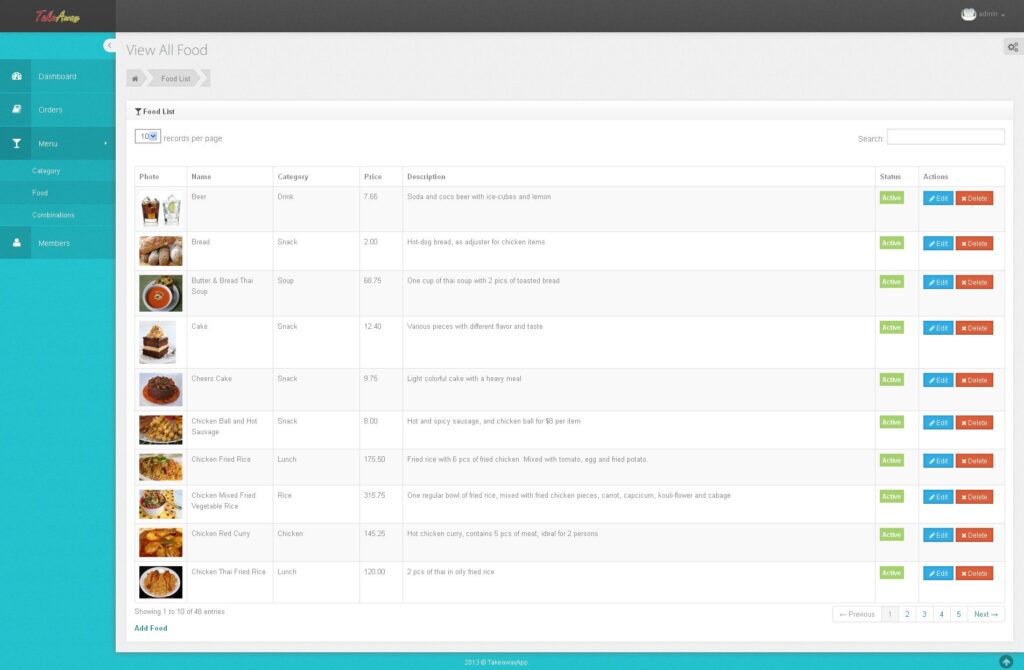 TakeAway Backend - Food Items