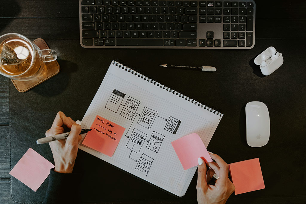 Project charter planning workspace with timeline and sticky notes