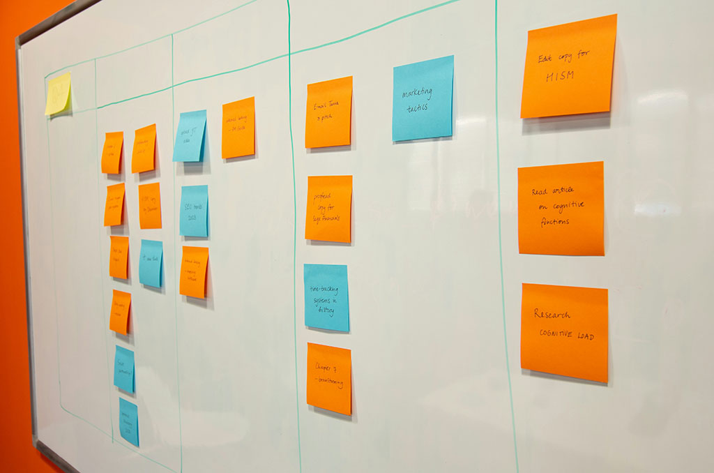 Visual project milestone timeline on a planning board