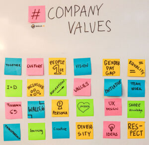 The Cost of Compromised Corporate Culture